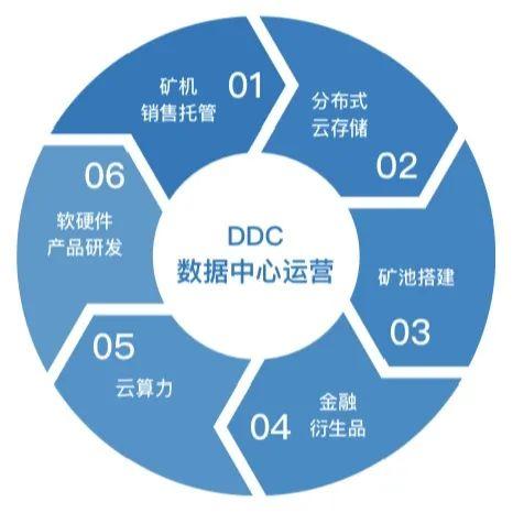 星巢邀您相約深圳國際大數(shù)據(jù)與存儲峰會 共話數(shù)據(jù)處理與存儲服務(wù)新未來